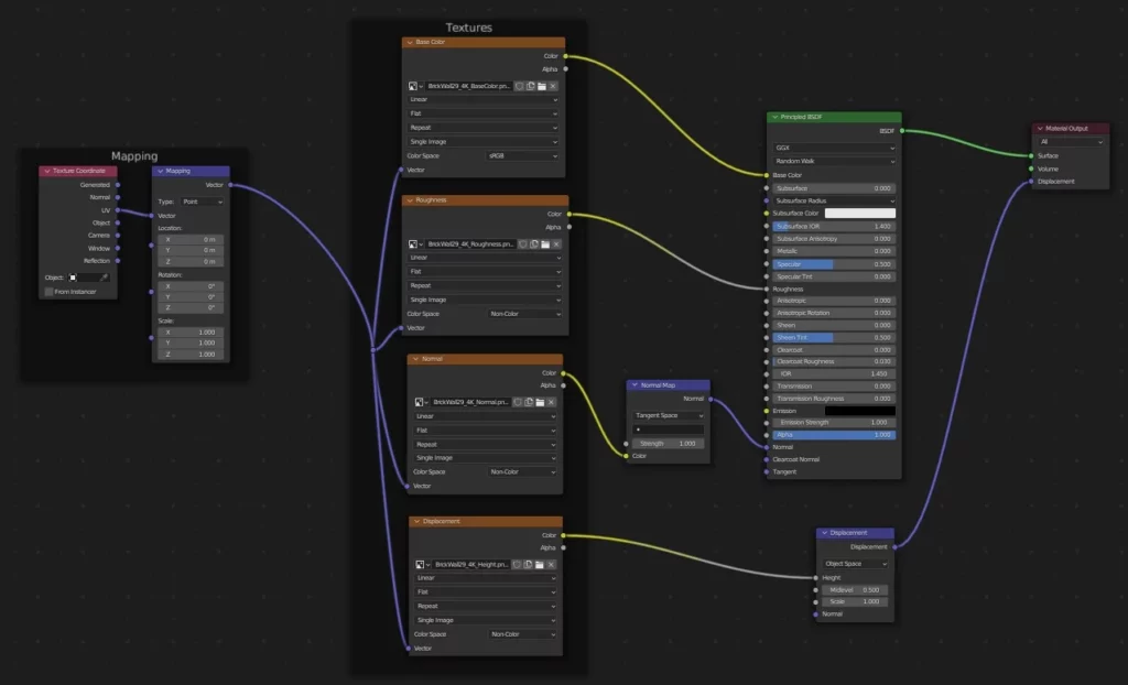 éditeur de matériaux dans Blender avec les cartes de textes ajoutées à l'aide de l'add-on Node Wrangler