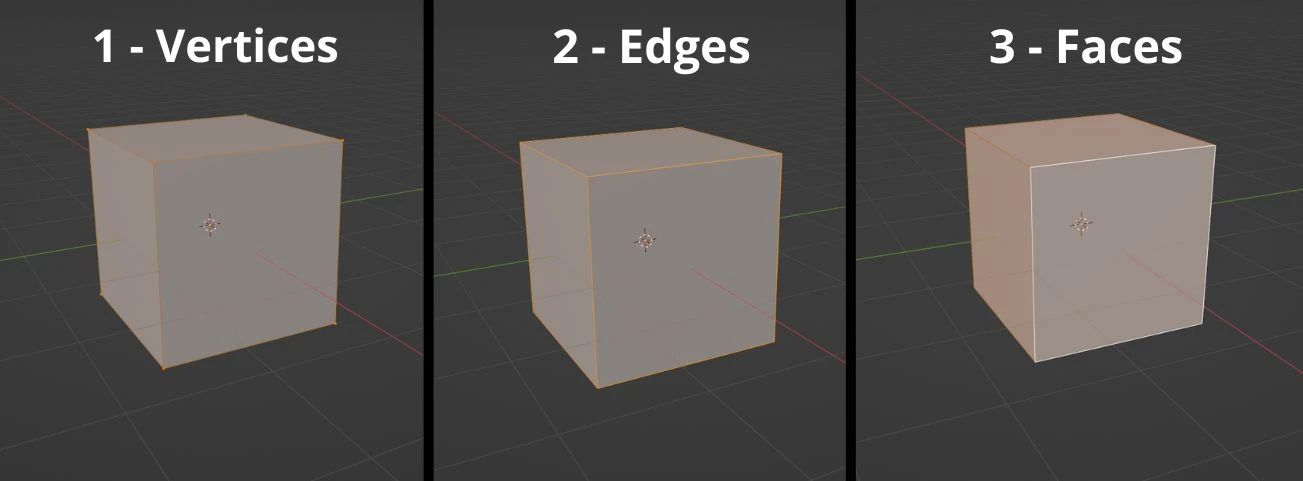 images montrant la différence entre des vertices, des edges et des faces dans un cube dans Blender