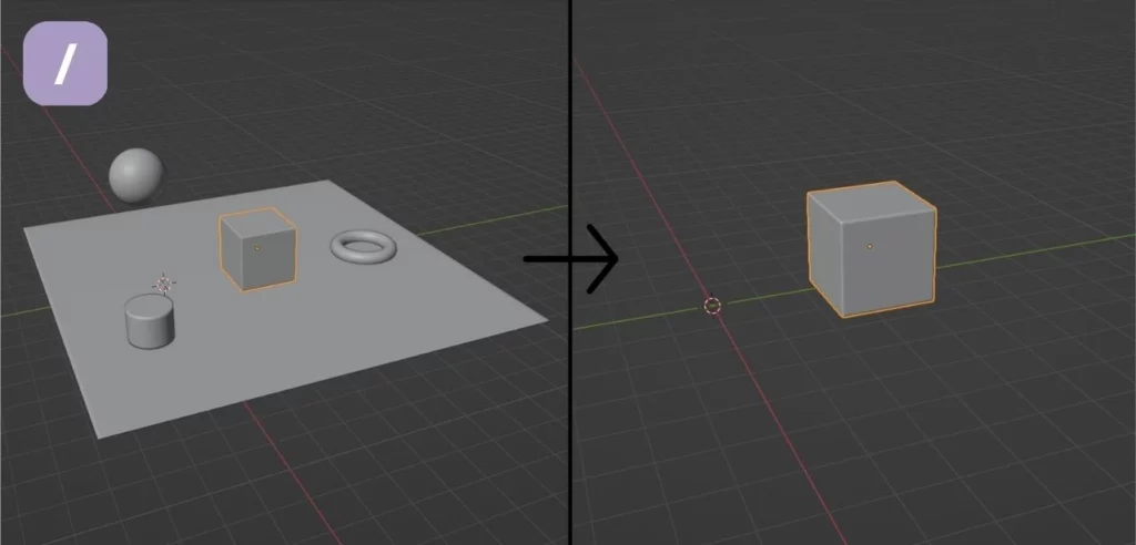 raccourci pour isoler un obejt dans Blender