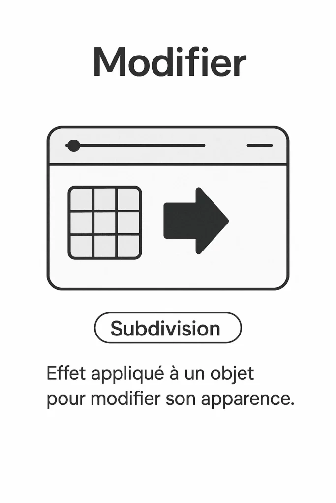 modifier blender