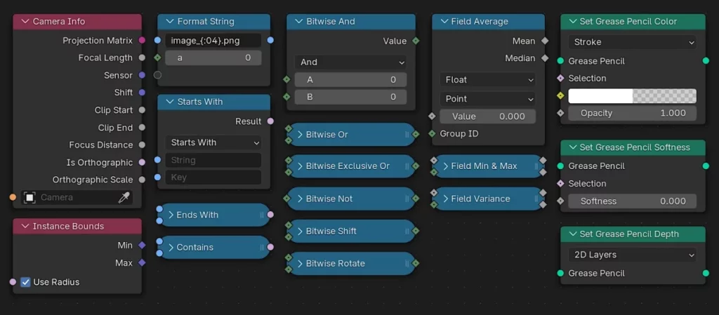nouveaux geometry nodes blender 4.5