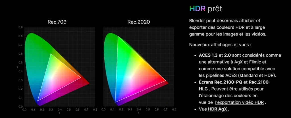 gestion des couleurs améliorée dans blender 5.0