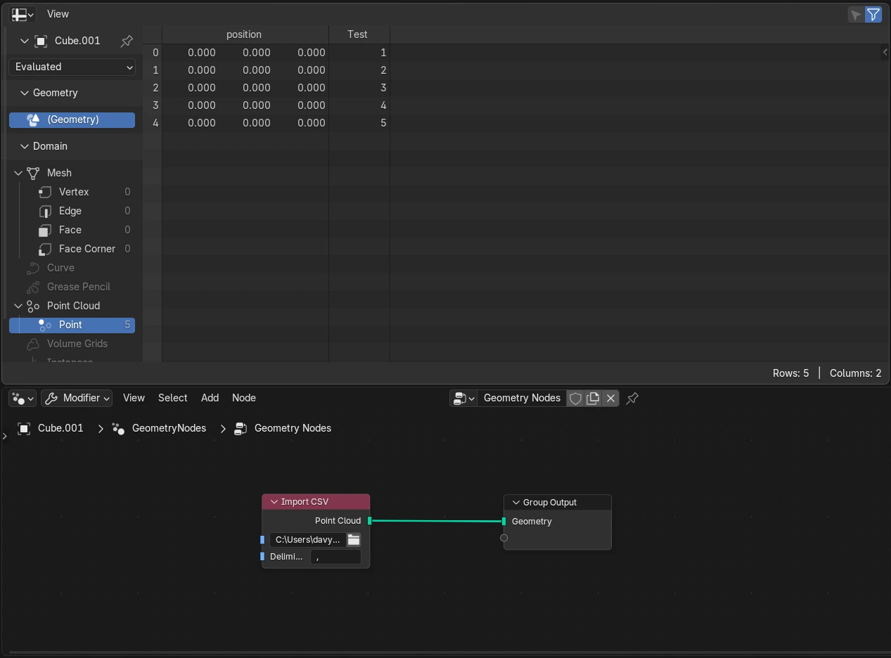 Interface Blender montrant le Spreadsheet Editor et un node Import CSV dans les Geometry Nodes.