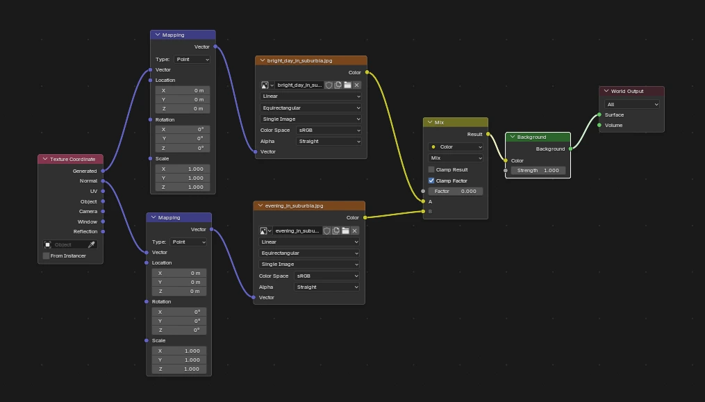 Interface shader editor montrant un mélange de nodes environnement via un mix color factor
