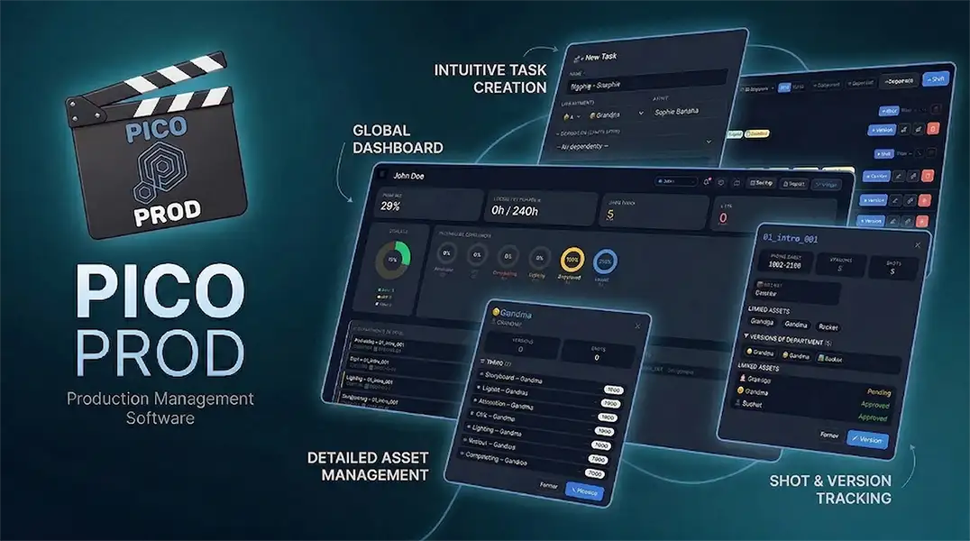 Interface logicielle de Pico Prod affichant le dashboard global et la gestion d'assets d'animation